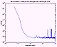 [freq plot]