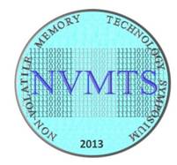 NVMTS logo