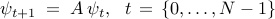  psi_{t + 1} 	; = ; 	A , psi_t, 	~~ 	t 	, = , 	left{   0, ldots, N - 1 	right} 	