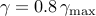 gamma = 0.8 ,gamma_{max}