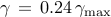 gamma , = , 0.24 ,gamma_{max}