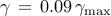 gamma , = , 0.09 ,gamma_{max}