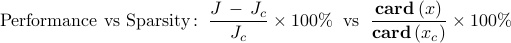 displaystyle{{rm Performance~vs~Sparsity!:} ;; frac{J , - , J_c}{J_c} times 100% ;; {rm vs} ;; frac{{bf card} , (x)}{{bf card} , (x_c)}  times 100%}