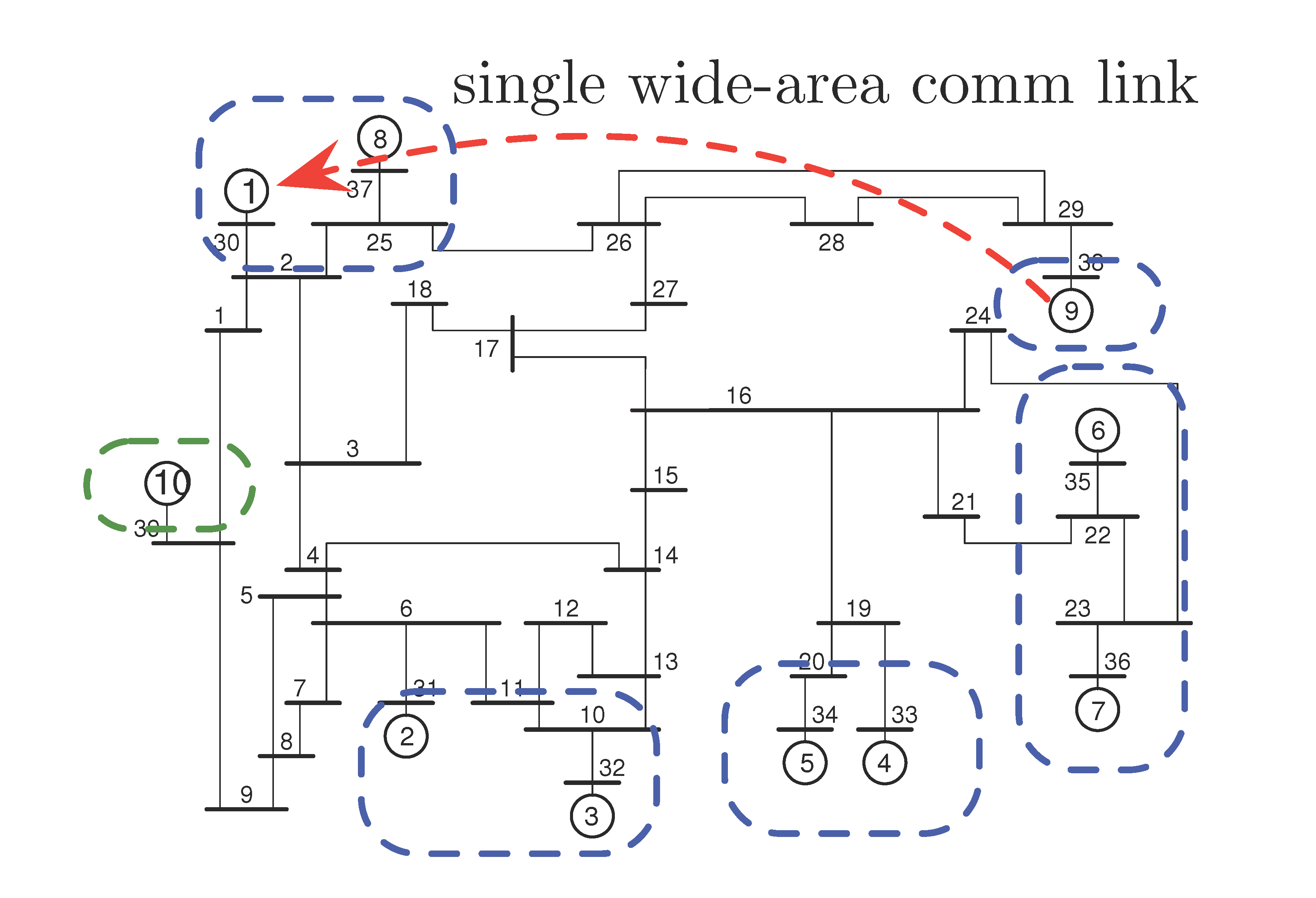 singlelink