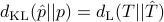 d_{rm KL}(hat{p}|| p)= d_{rm L}(T||hat{T})