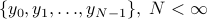 {y_0, y_1, {ldots}, y_{N-1}},; N<infty