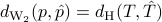 d_{rm{W_2}}(p, hat{p})=d_{rm H}(T, hat{T})