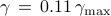 gamma , = , 0.11 ,gamma_{max}