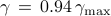 gamma , = , 0.94 ,gamma_{max}