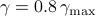 gamma = 0.8, gamma_{max}