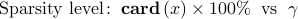 displaystyle{{rm Sparsity~level!:} ;; {bf card} , (x)  times 100%  ;; {rm vs} ;; gamma}