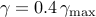 gamma = 0.4 ,gamma_{max}