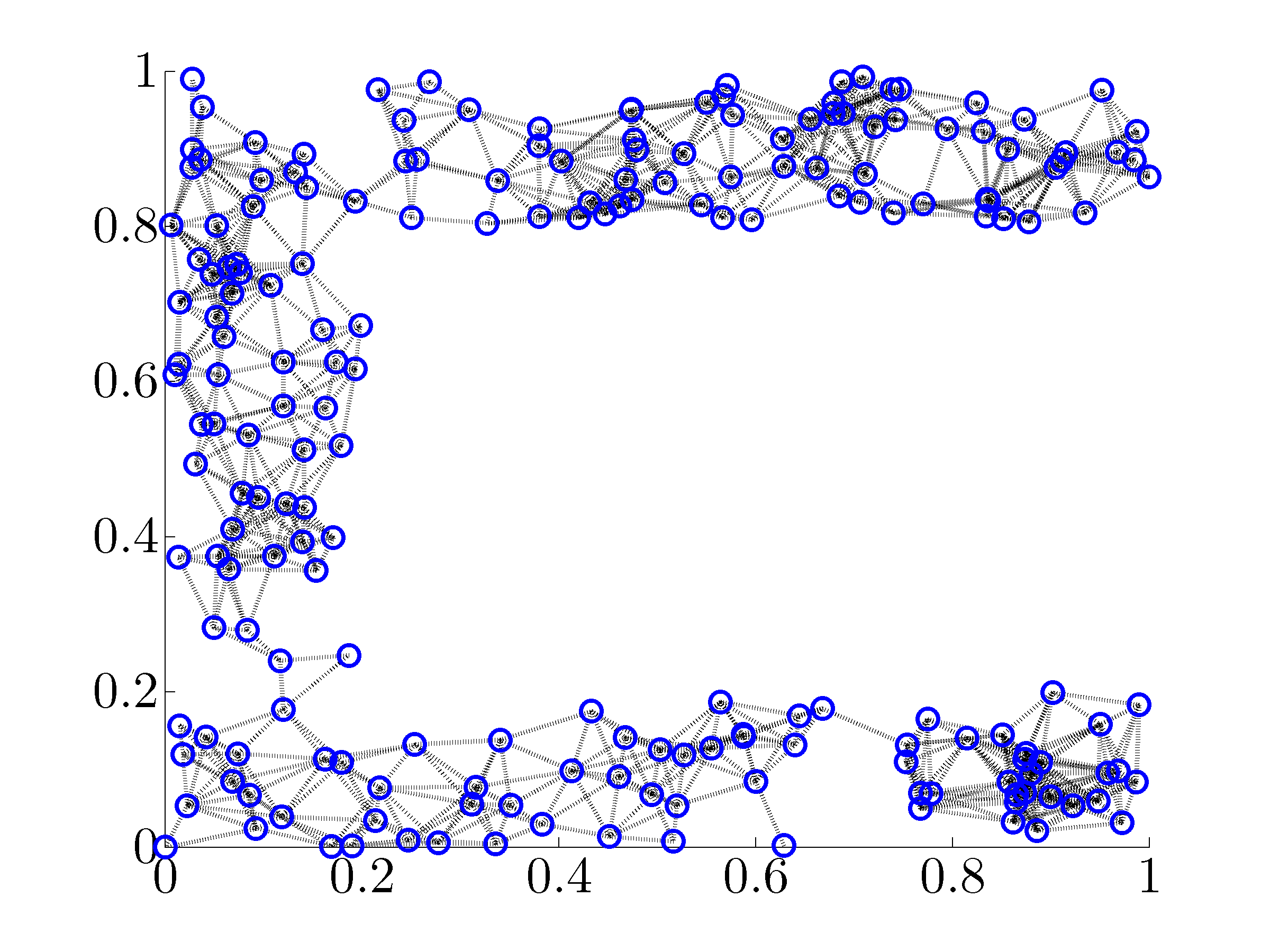 Cshaped_network