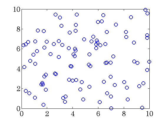 randomly distributed subsystems