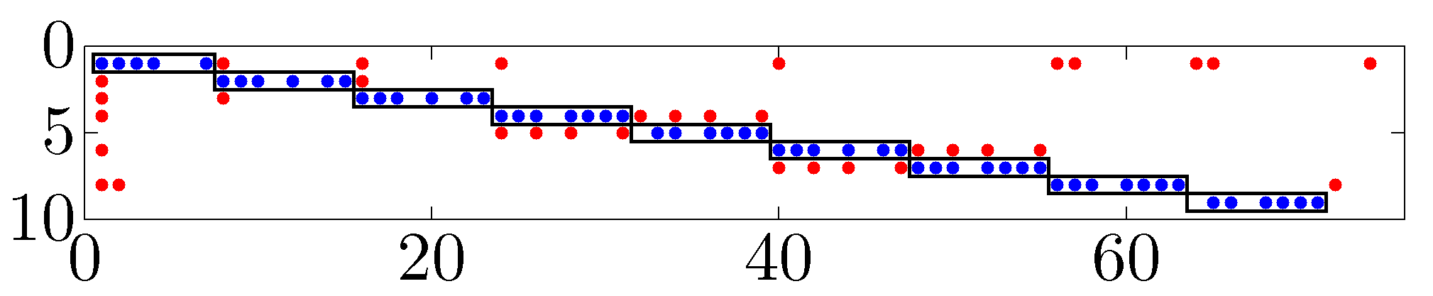 K4block_color