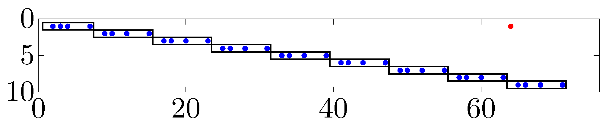 K6block_color